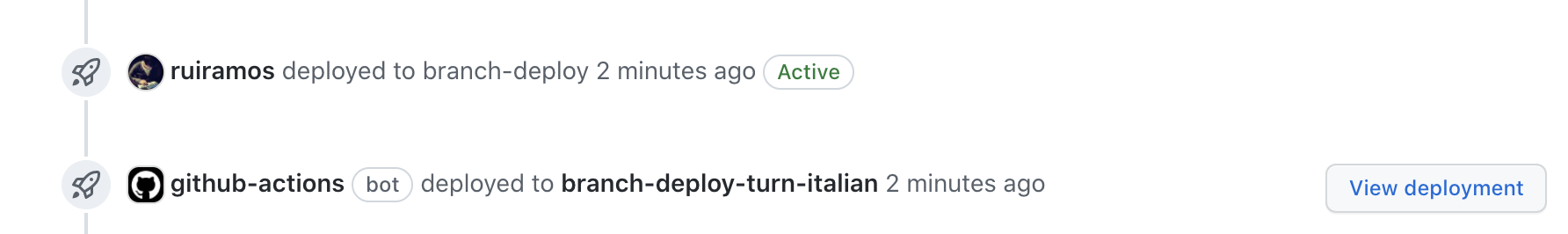 Github Pull Request with Deployment info